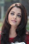 About Aishwarya Rai Bachchan 